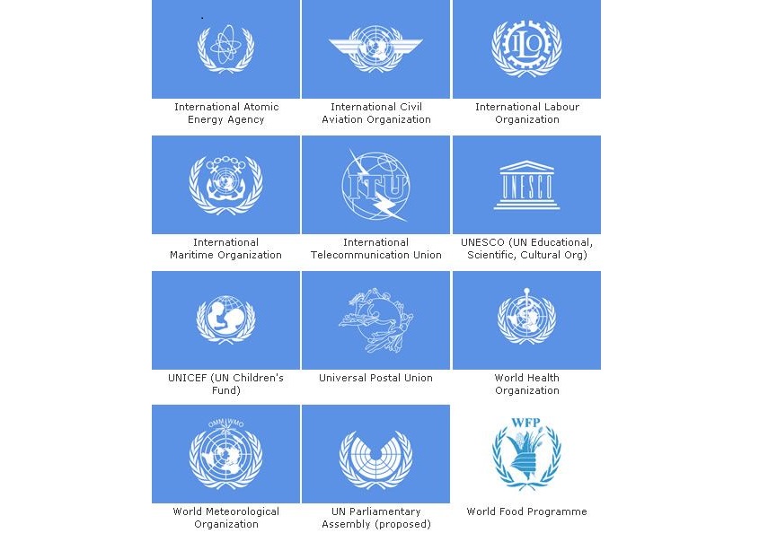 سازمان ملل پوشش صهیونیست