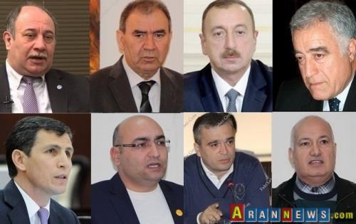 نامزدهای ریاست جمهوری آذربایجان
