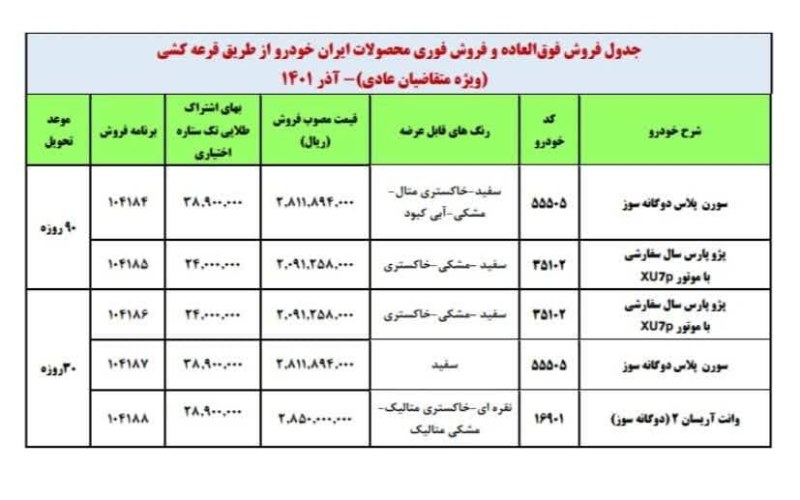 ثبت نام ایران خودرو آذر 1401
