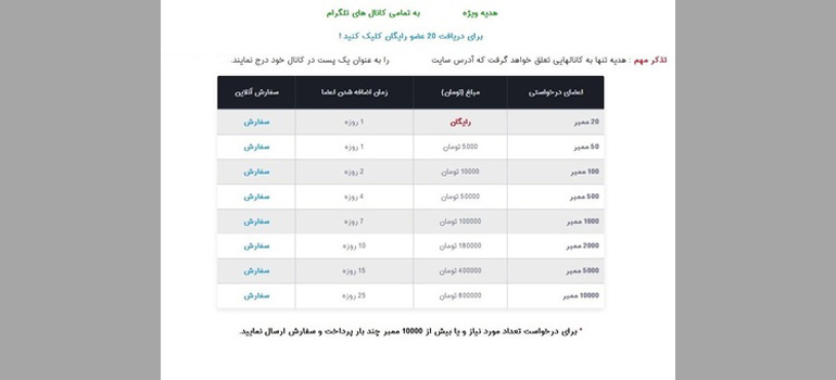 قیمت خریدوفروش عضو در کانال‌های تلگرام 