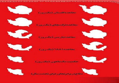 فرق دفاع مقدس با منازعات 200 سال معاصر ایران فرق دفاع مقدس با منازعات 200 سال معاصر ایران
