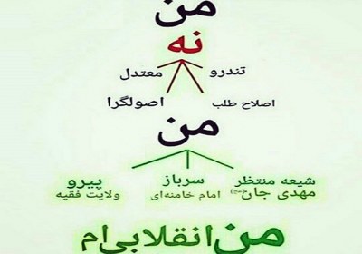 وظیفه سنگین دلسوزان نظام سخنان رهبری