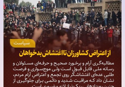 تحصن و اعتراض و درگیری کشاورزان اصفهان 
