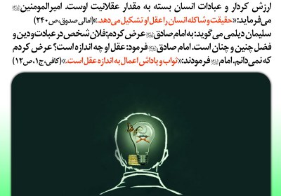 استدلال بر اصول دین استدلال بر اصول دین