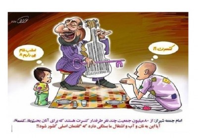 اولویت سنجی اهمیت کشور