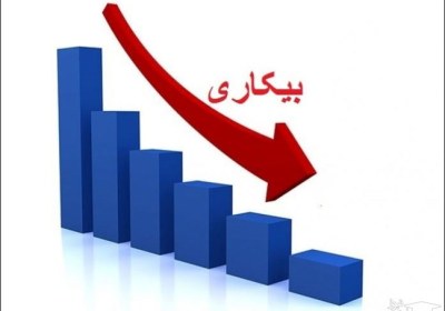 روی ریل پیشرفت 8