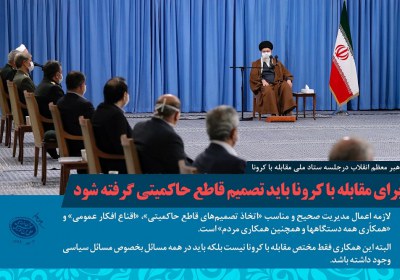 کرونا کرونا