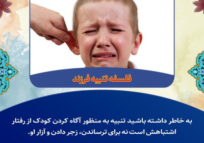 فلسفه تنبیه فلسفه تنبیه