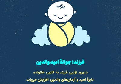 فرزند صالح