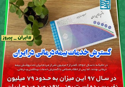 چی بودیم چی شدیم: گسترش خدمات بیمه درمانی در ایران چی بودیم چی شدیم: گسترش خدمات بیمه درمانی در ایران