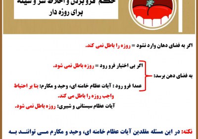 حکم فرو بردن و اخلاط سر و سینه برای روزه دار روزه