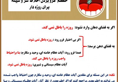 حکم فرو بردن و اخلاط سر و سینه برای روزه دار روزه