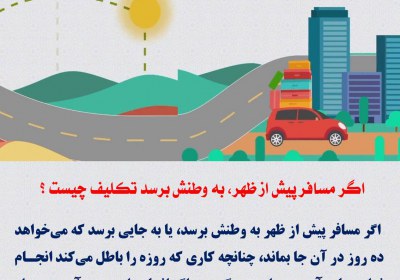 حکم مسافری که پيش از ظهر، به وطنش برسد مسافر
