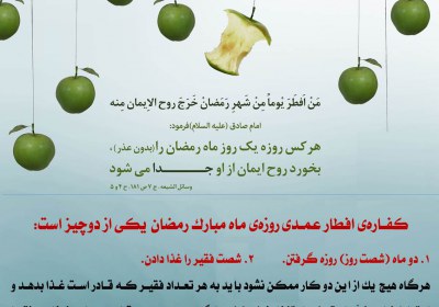 کفـارهی افطار عمـدی کفاره، روزه