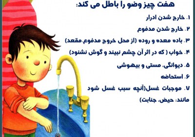 مبطلات وضو وضو