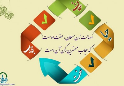 بحثی کاملاً انحرافی درباره حجاب حجاب