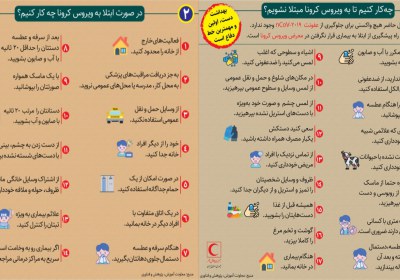 کورنا کورنا