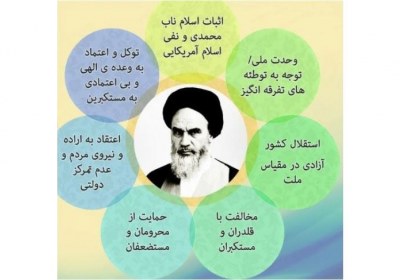 نیاز درجه یک امروز نیاز درجه یک امروز