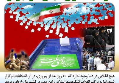 مردم‌سالاری دینی در ایران