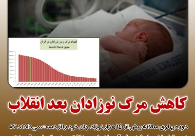 مقایسه مرگ نوزادان قبل و بعد از انقلاب