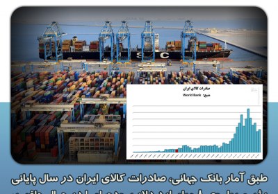 افزایش صادرات کالا بعد انقلاب
