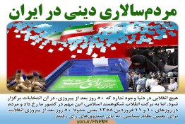 مردم‌سالاری دینی در ایران