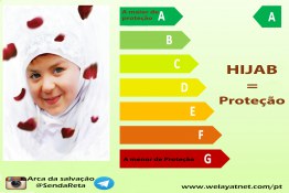 O Hijab é a Proteção