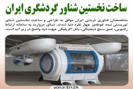 ساخت نخستین شناور گردشگری ایران