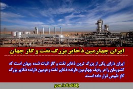 ایران چهارمین ذخایر بزرگ نفت و گاز جهان