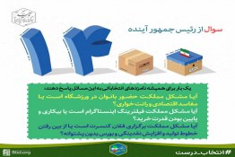 یک بار برای همیشه نامزدهای انتخاباتی به این مسائل پاسخ دهند؟