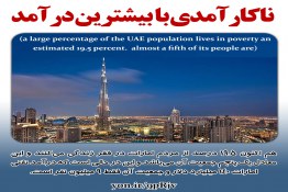 هم اکنون 19.5 درصد از مردم امارات در فقر زندگی می کنند
