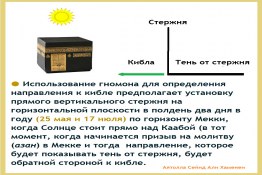 Способ определение киблы гномоном