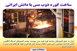 ساخت کوره ذوب مس با دانش ایرانی