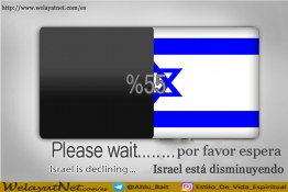 Israel está disminuyendo