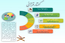 گفتار قرآنی