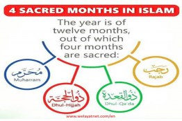 Sacred Months