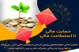 مشکلات ازدواج,موانع ازدواج,مشکل مالی ازدواج