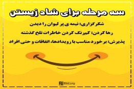 سه مرحله برای شاد زیستن