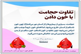 اهدای خون با حجامت