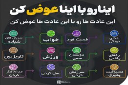 عادت های خوبی که زندگی شما را متحول می کند