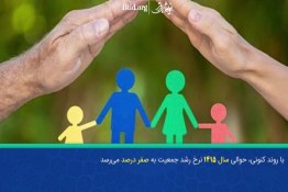 چالش خطر کاهش جمعیت کشور ایران