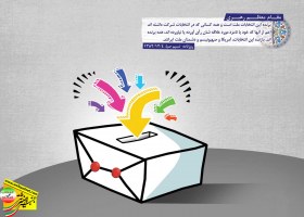 برنده انتخابات ملت ایران