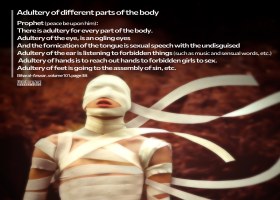 Adultery of different parts of the body
